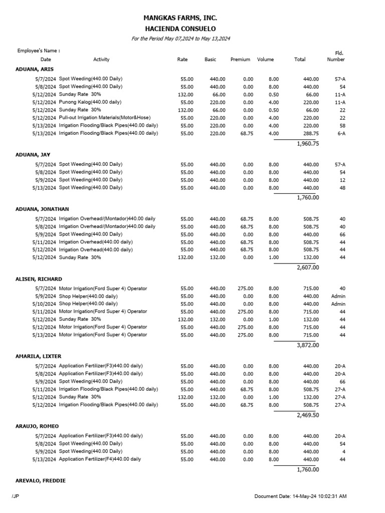 RESEARCH NOTES | PDF | Environmental Issues With Water | Earth Sciences