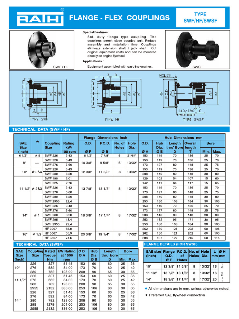 Flangeflex SWSF | PDF