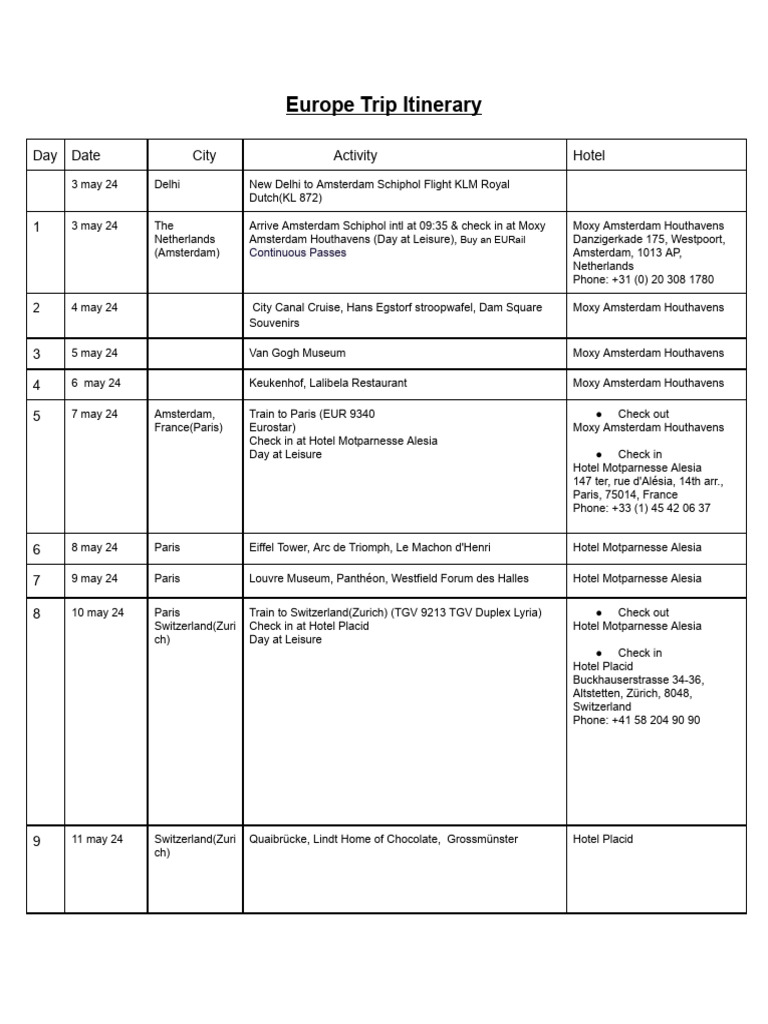 europe-trip-itinerary-pdf-amsterdam-passenger-rail-transport