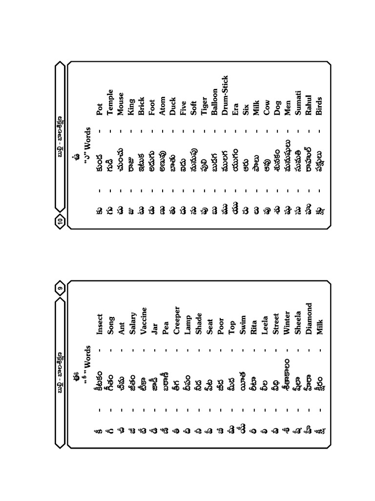 Bala Siksha Part 2 | PDF