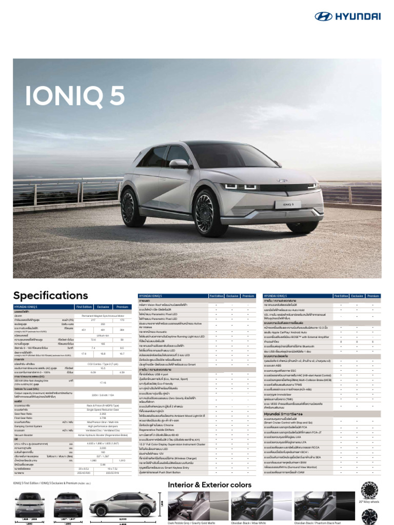Ioniq 5 Brochure | PDF