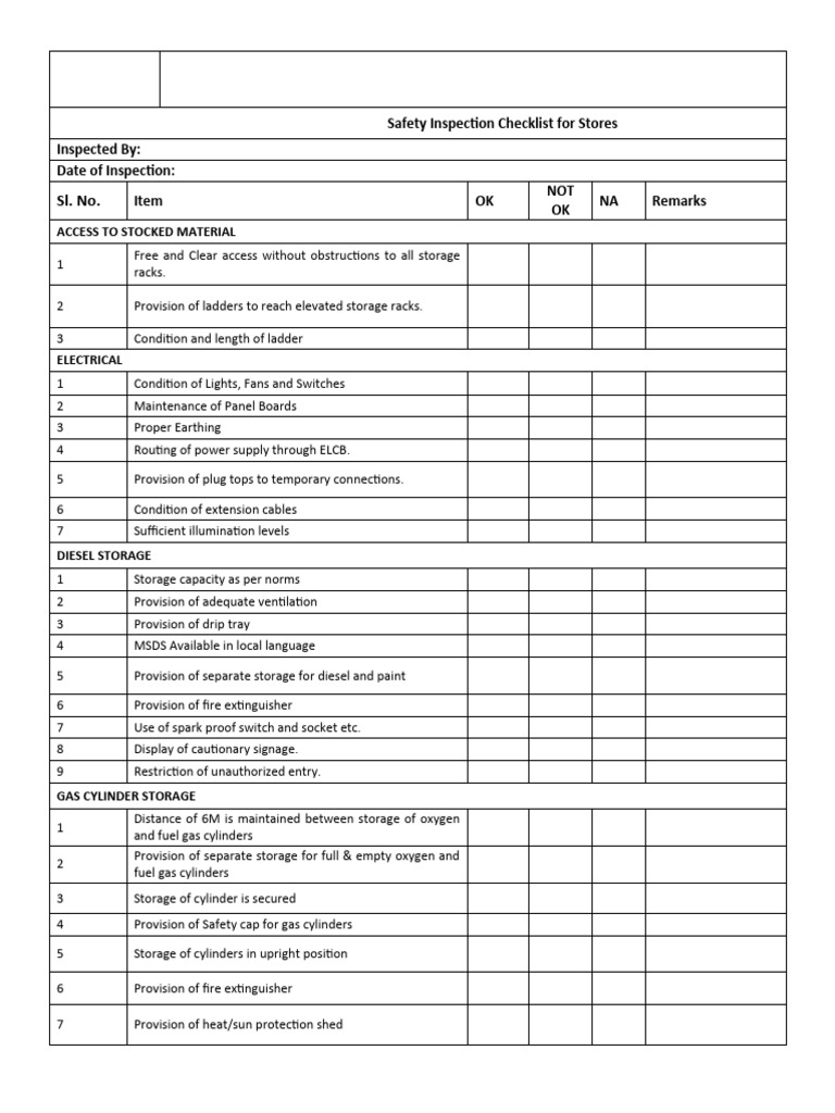 Store Safety Inspection Checklist | PDF | Fires