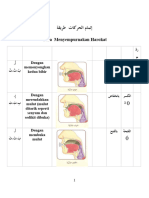 تطبيق المخرج وصفات الحروف indo