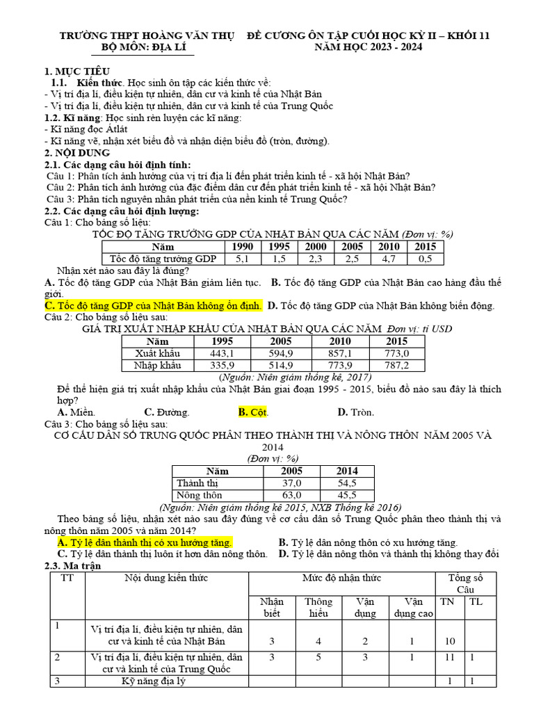 Dia Li 11 HS 32929 | PDF