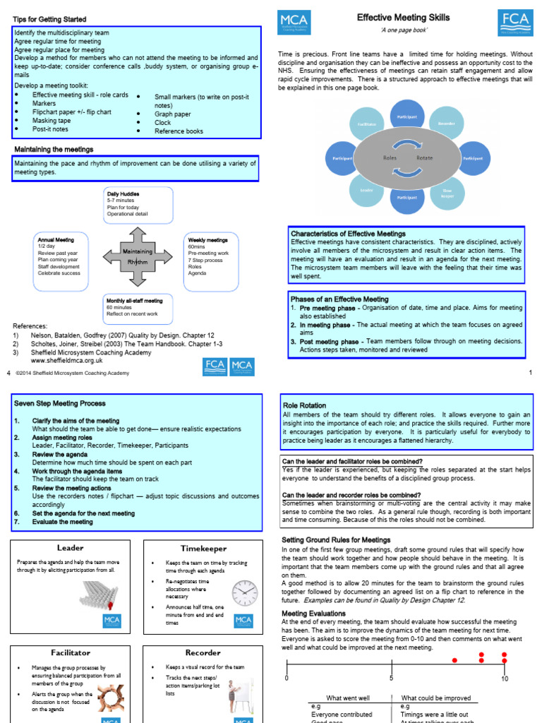 Effective Meeting Skills Guide | PDF | Facilitator | Brainstorming