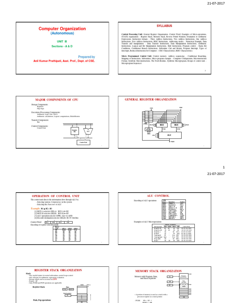 Unit 3 | PDF | Digital Electronics | Central Processing Unit