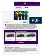 BS 6 Real Driving Emission (RDE) Norms - All You Need To Know