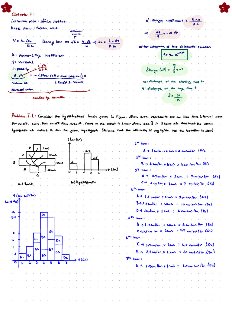 Ders Notlari 5 | PDF