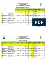 Rpk Bulanan Kesehatan Ibu 2023