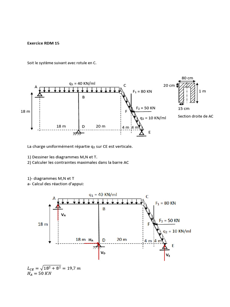 Exercice corrigé RDM 15 avec rotule | PDF | Élasticité (Physique ...