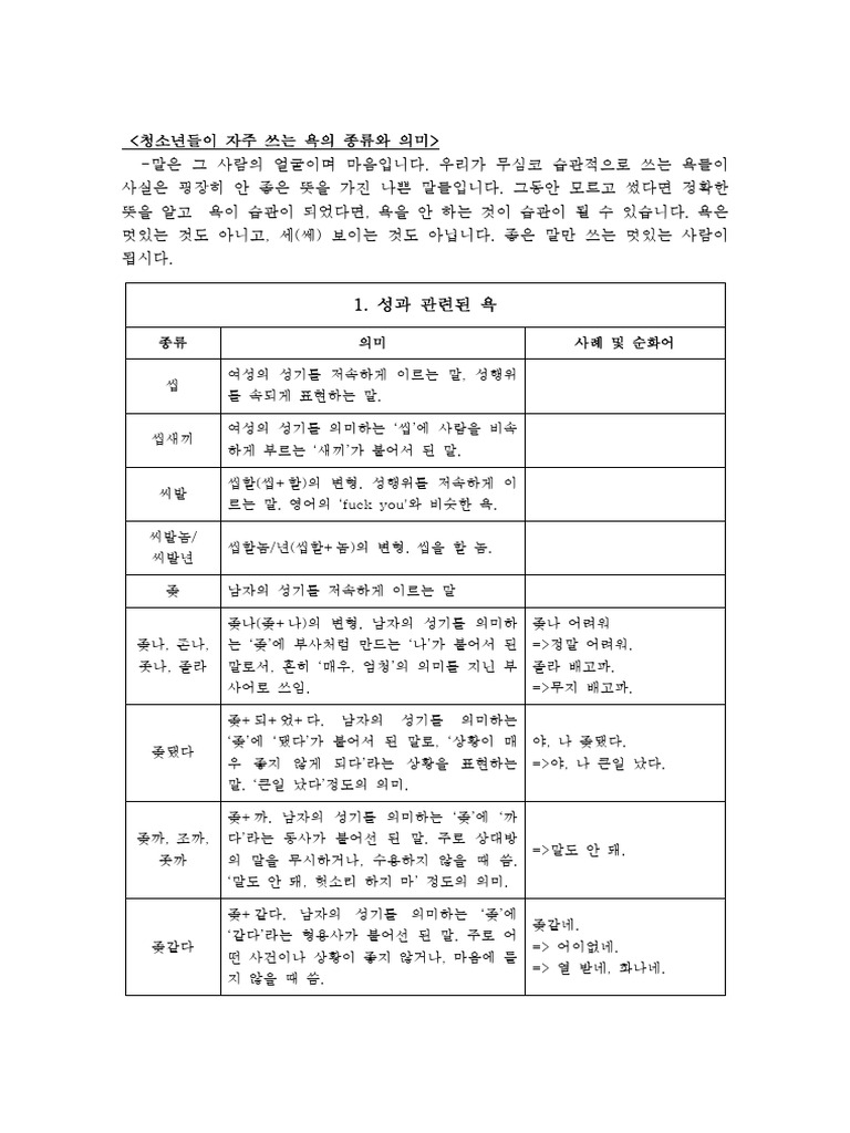 (어휘) 욕 모음 | PDF