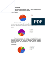 Analisa Hasil Survey