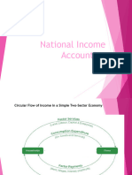 2National INcome Accounting_GDP_GNP