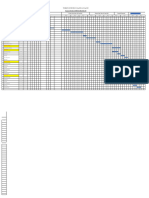 Bar Chart