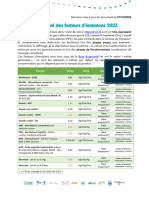 referentiel-des-facteurs-demissions