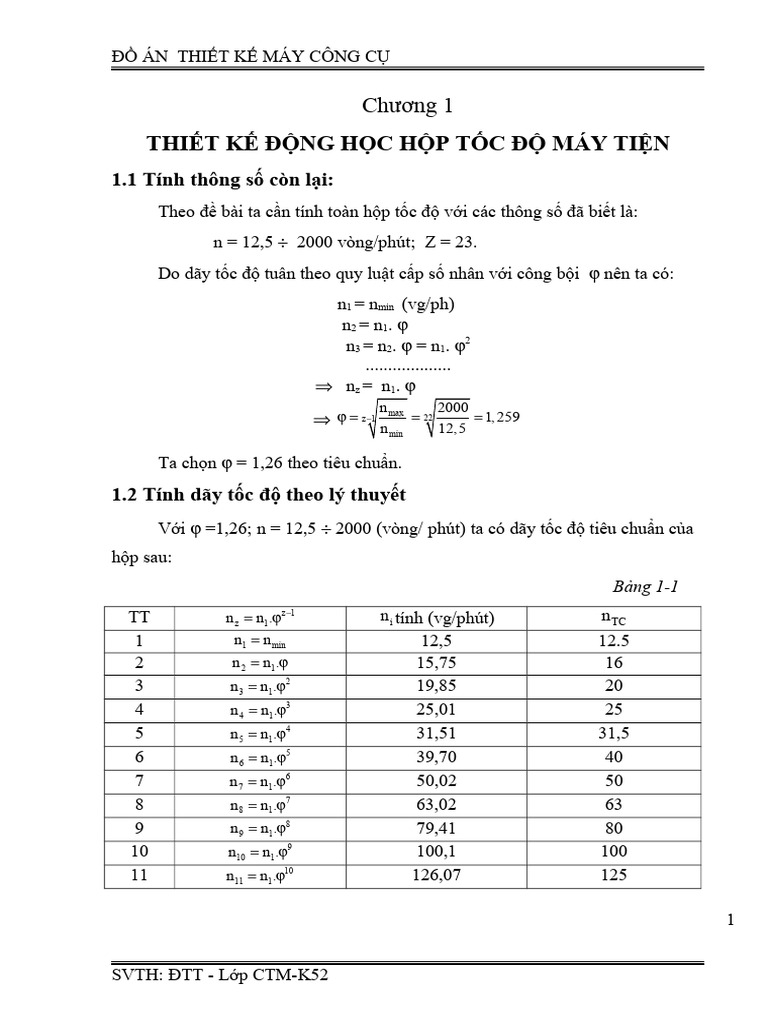 Thiet ke dong hoc hop toc do may tien pdf