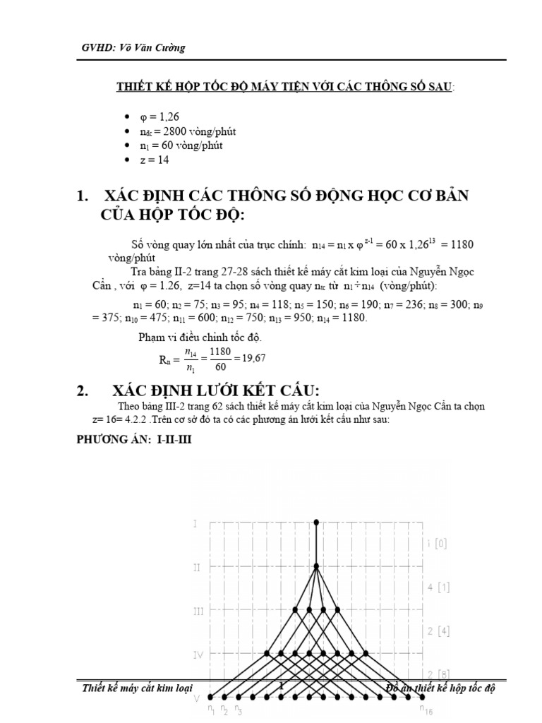 Do an thiet ke may cat kim loai thiet ke hop toc do pdf
