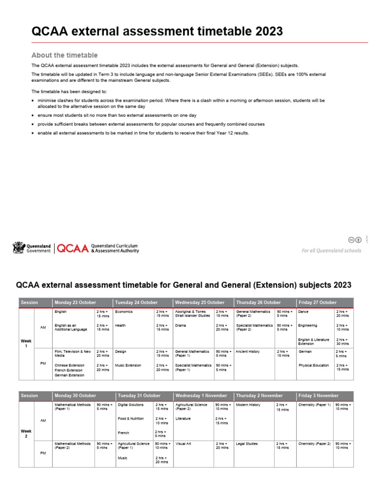 QCAA 2023 External Assessment Timetable | PDF | Science
