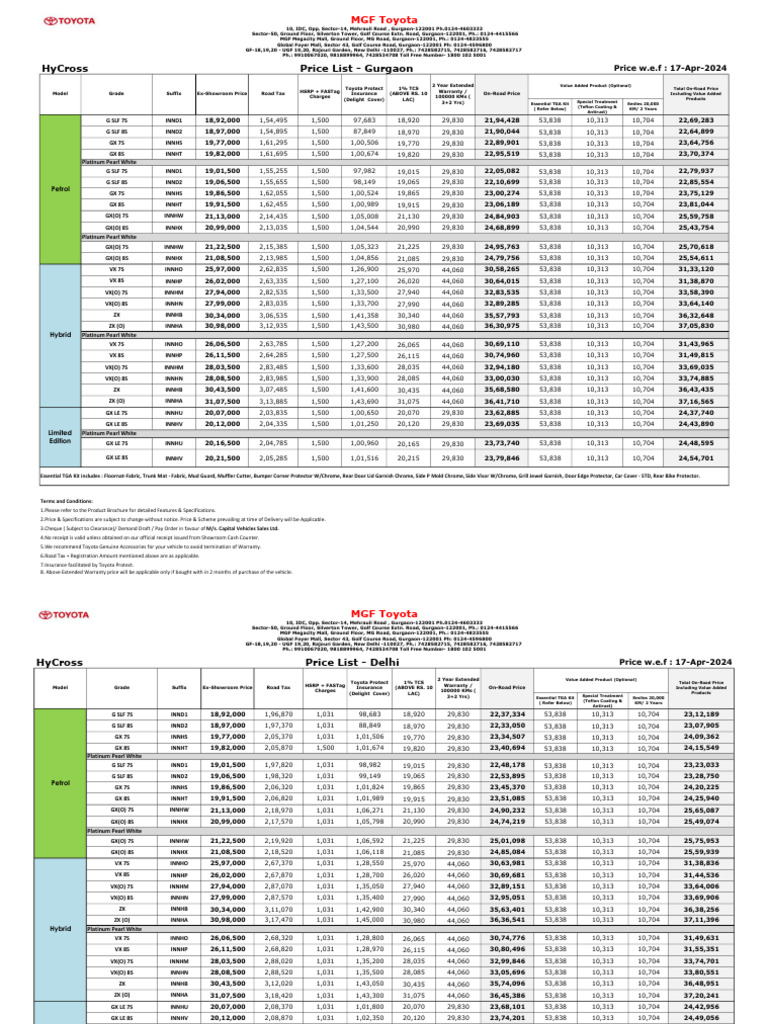 Dプライス Hycross 17-Apr-2024 | PDF | Receipt | Car