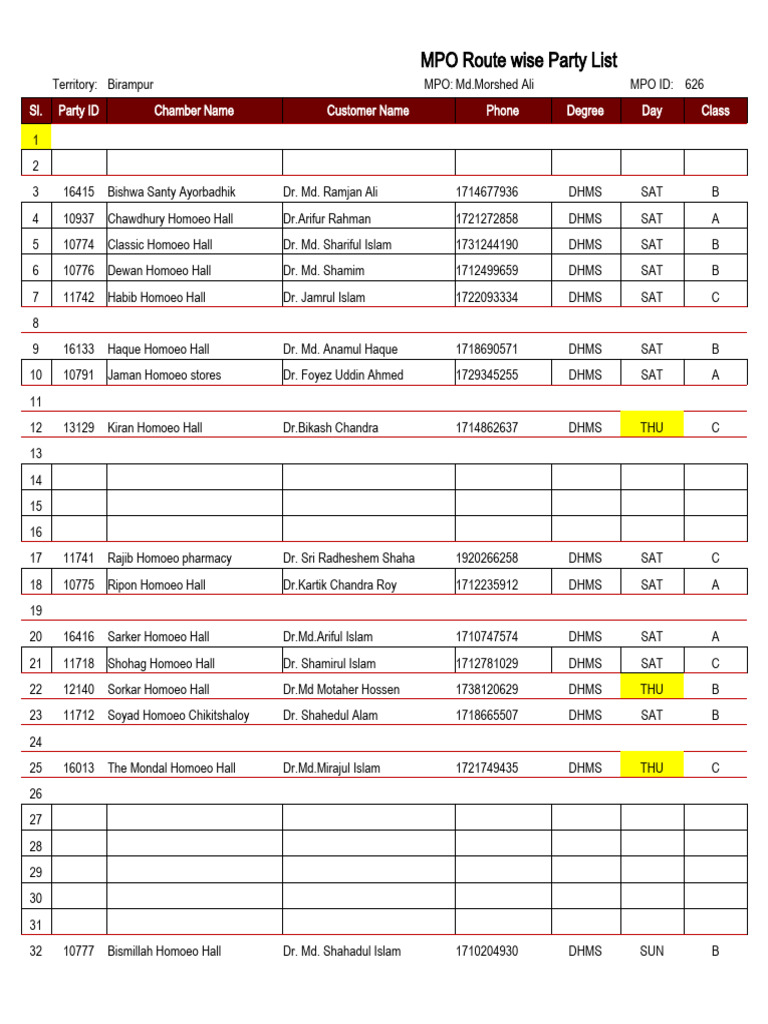 MPO Route Party List, Birampu | PDF | Bangladesh