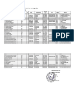 Daftar Peserta Didik