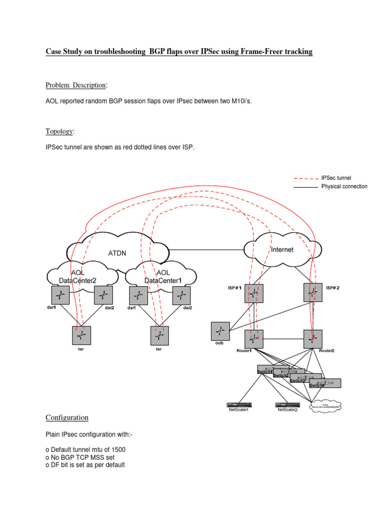 Case study on troubleshooting bgp flaps over ipsec using fft download