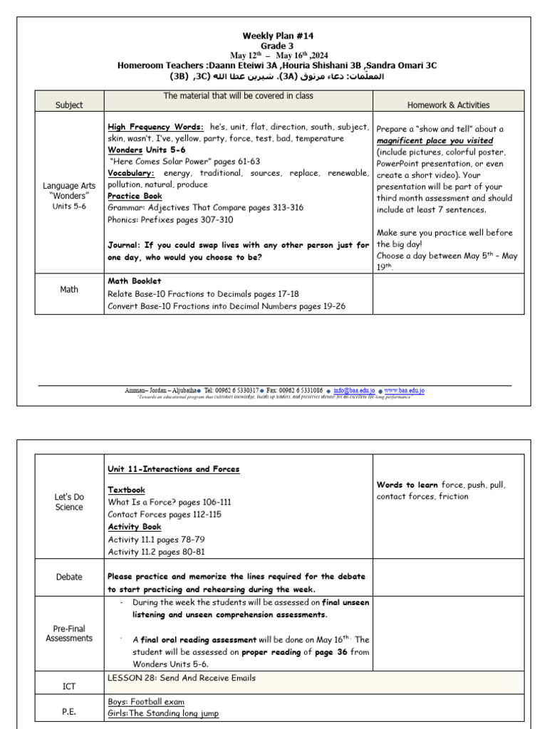 Grade 3 Weekly Plan: May 12-16, 2024 | PDF | Human Communication | Learning