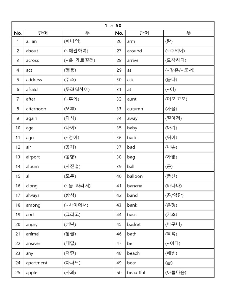 교육부지정 초등영단어 800 | PDF