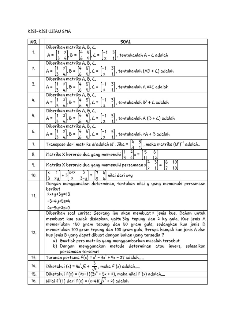 Kisi-Kisi Ujian Matematika SMA | PDF | Metode & Bahan Ajar