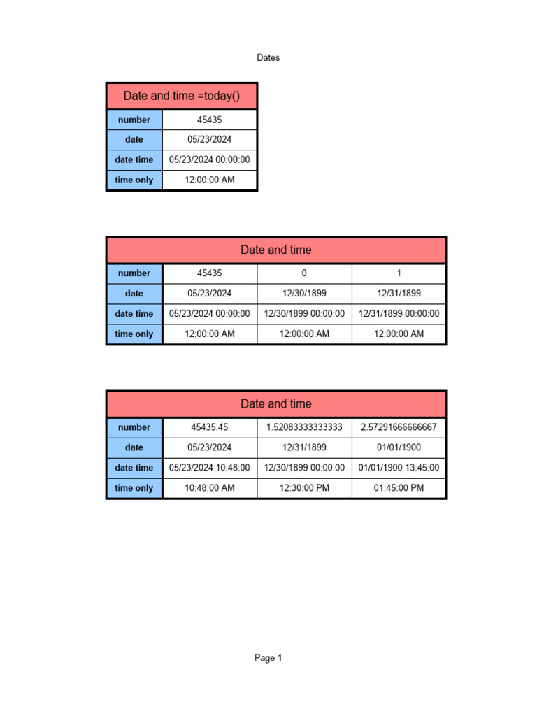 Ods16 date time function pdf