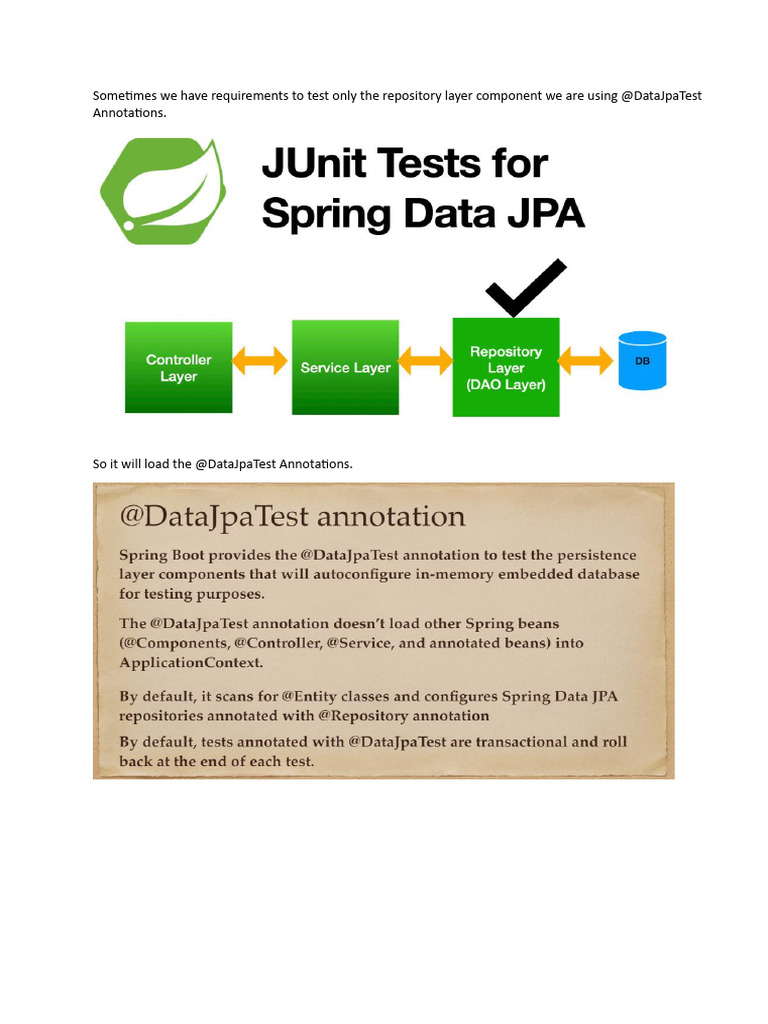Spring Boot JPA Testing Guide | PDF | Unit Testing | Software Engineering