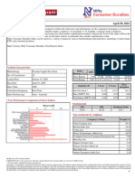 Factsheet Nifty Consumer Durables