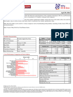 Factsheet Nifty Oil and Gas