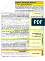 منهجية-تحليل-ومناقشة-النص-الفلسفي (1)