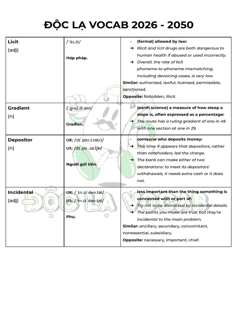 Unique Vocabulary 2026 2050 Guide PDF 1