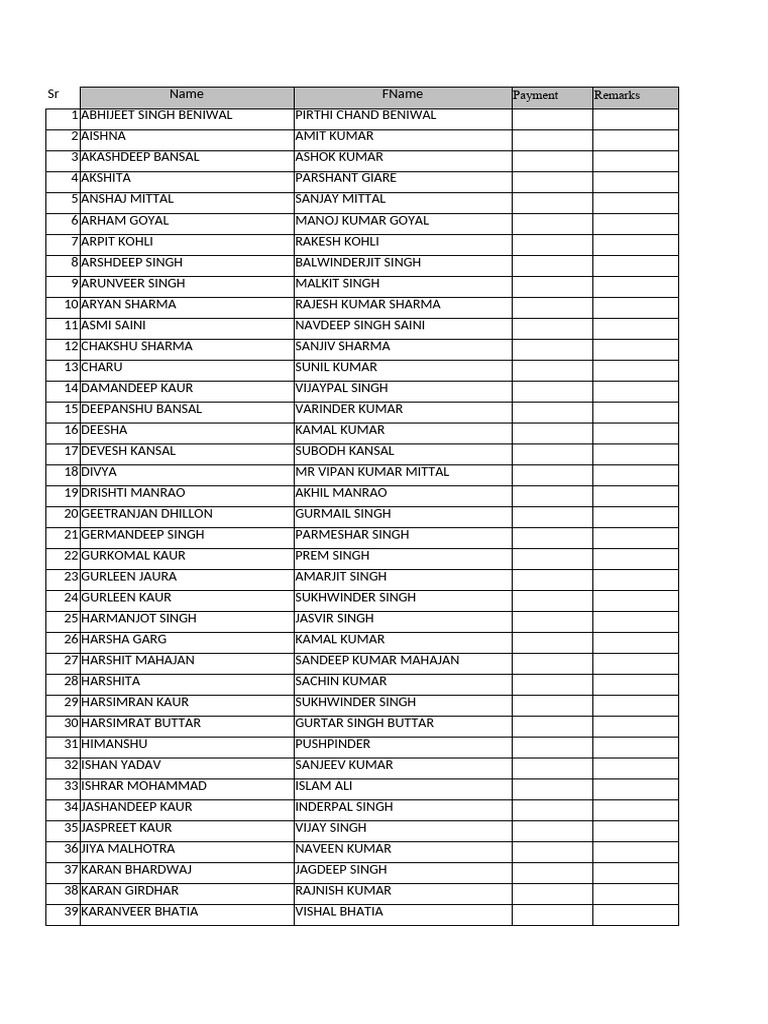 Payment List | PDF