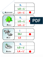 Le Carte Degli Articoli