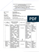 Formulir Mentoring Ukom Dewi