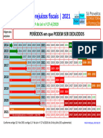 Dedução de PF - 2021