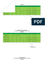 Daftar Pegawai