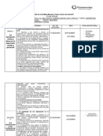 Formatos Planeacion