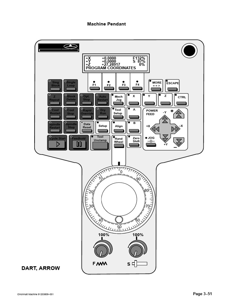 Acramatic 2100 Programming Guide | PDF
