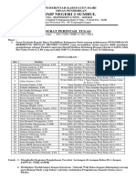 Surat Tugas Pengimbasan Gasing Okt 2023