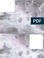 MSpace Form Character Sheet Layered Background 2 Page