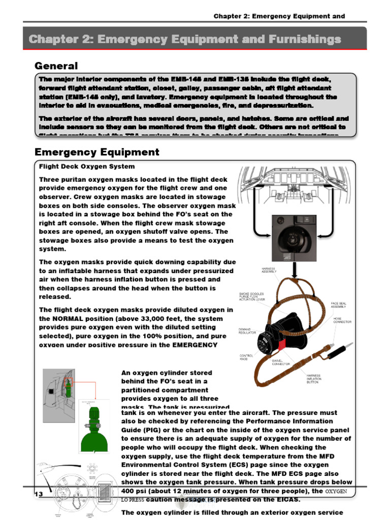 EMB-145/135 Emergency Equipment Guide | PDF | Flight Recorder | Door
