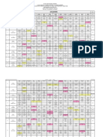 Jadwal Kapal Pelni 2011