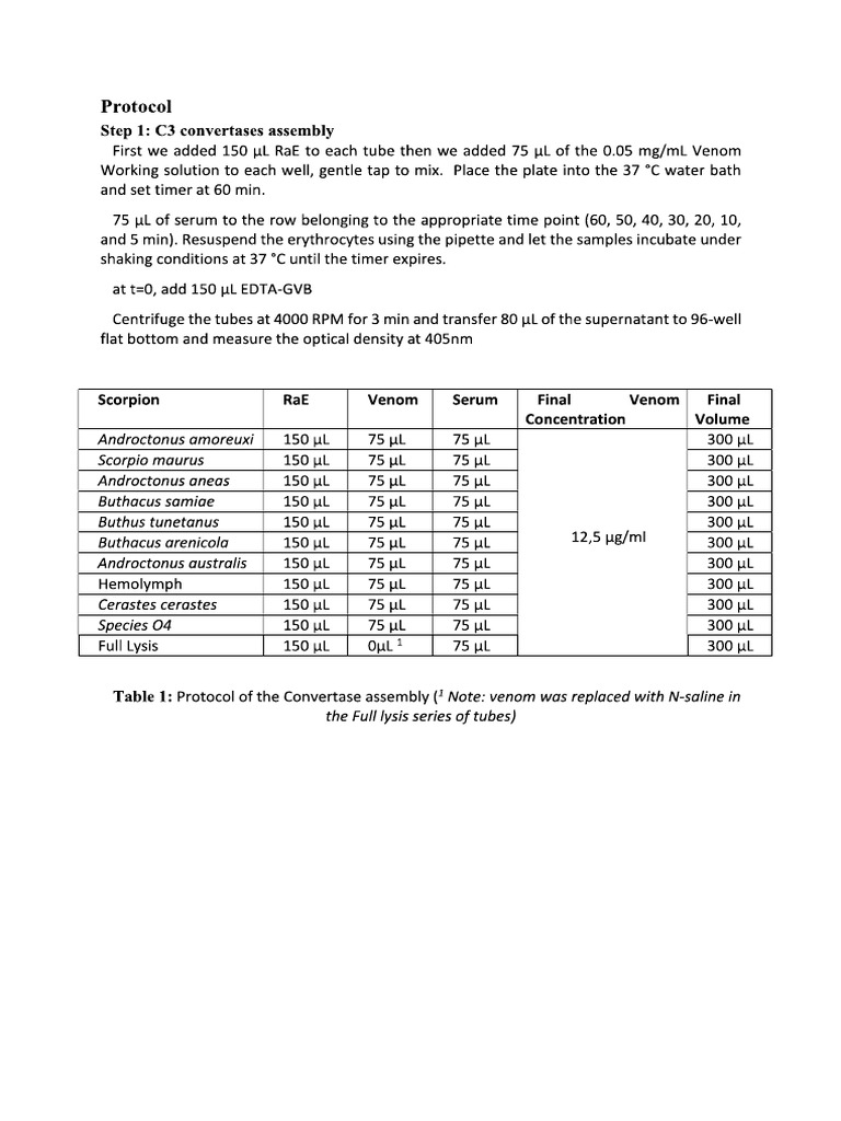 Protocol c3 | PDF