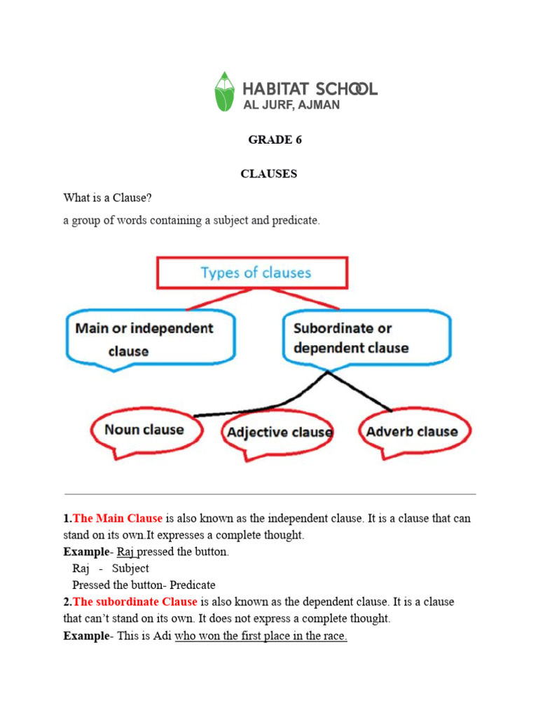 Main and Subordinate Clauses Explained | PDF
