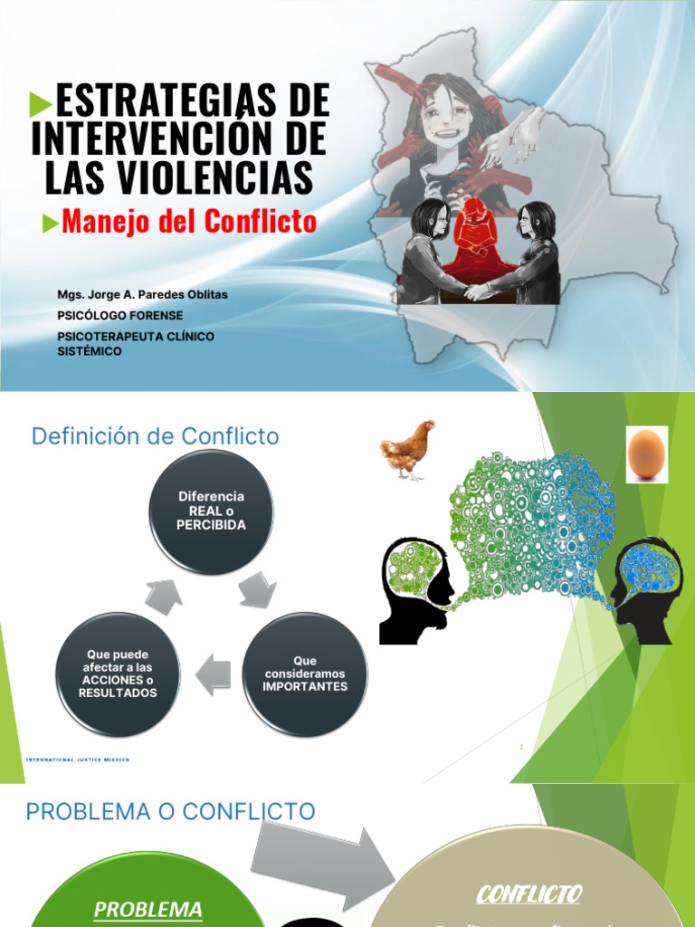 06 ESTRATEGIAS EN LA INTERVENCIÓN DE VIOLENCIAS Manejo de Conflictos ...