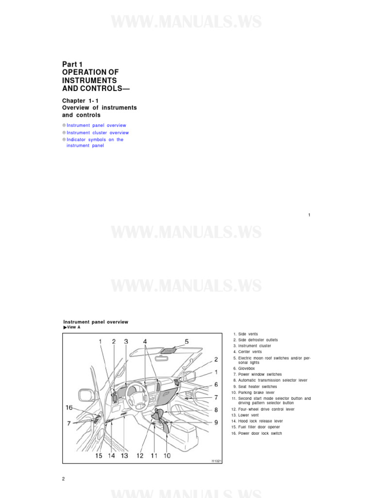 1997 LAND CRUISER MANUAL visual data 4